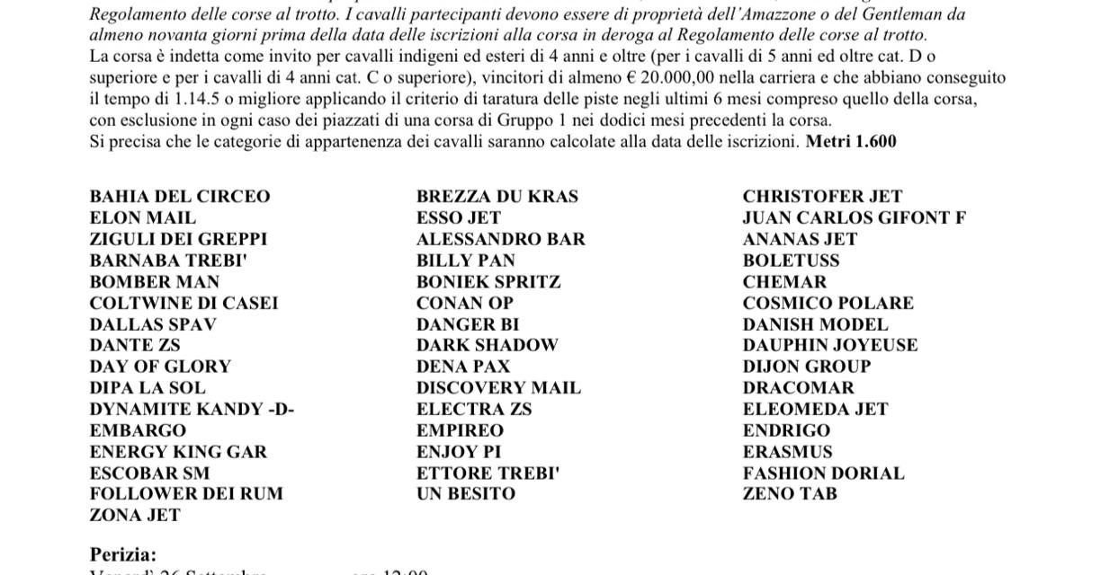 Gran Premio Federnat: ecco la lista delle iscrizioni dopo la scadenza dei termini